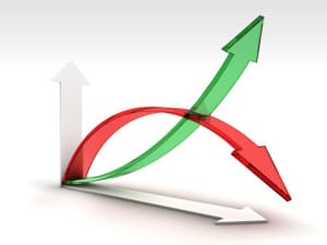 February & March Construction Stats a Mixed Bag